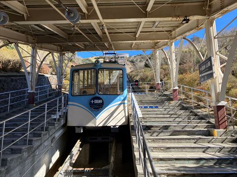 十国峠のケーブルカー2